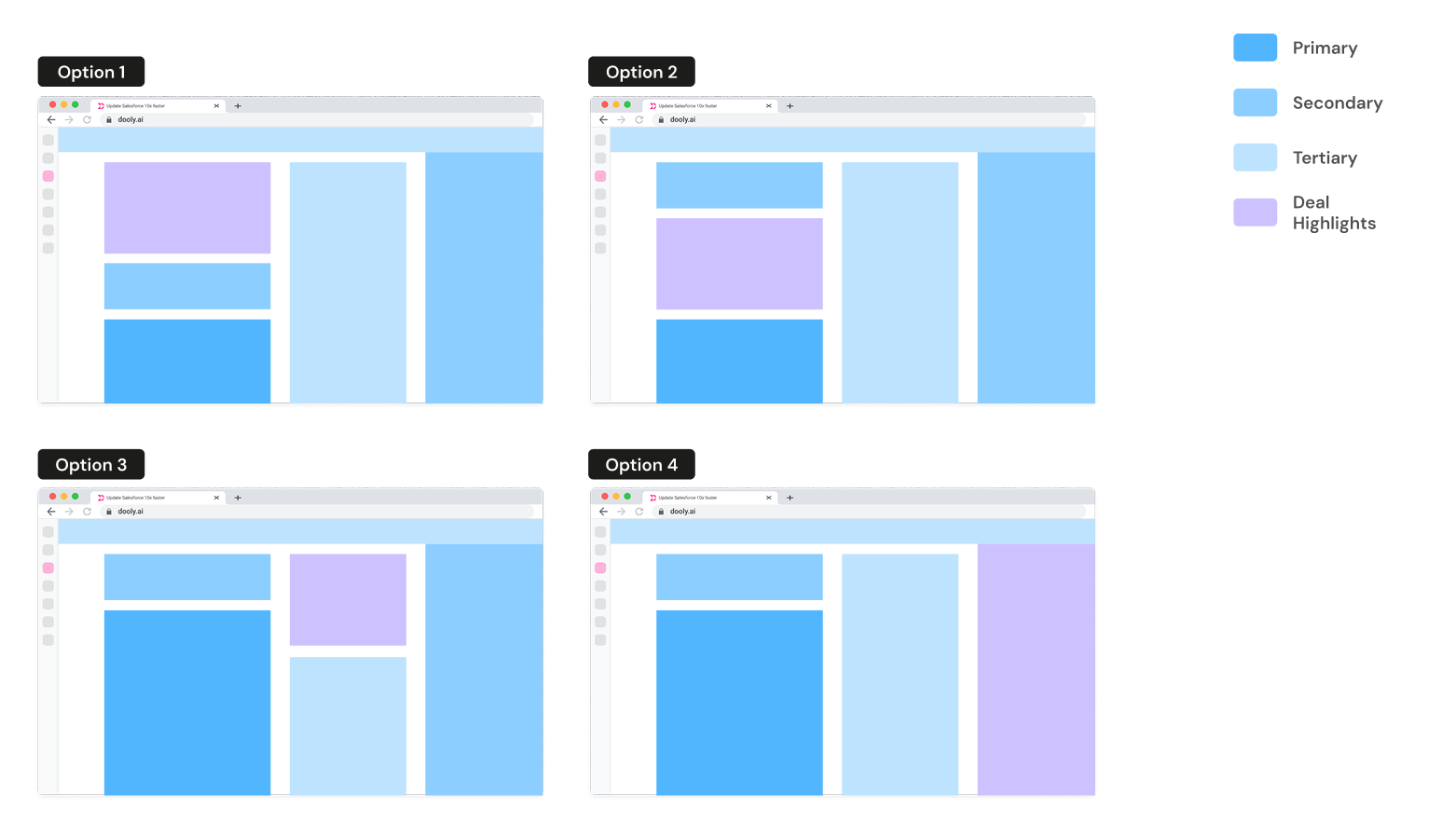 Four layout options for placing Deal Highlights on the note editor page, shown as coloured region diagrams