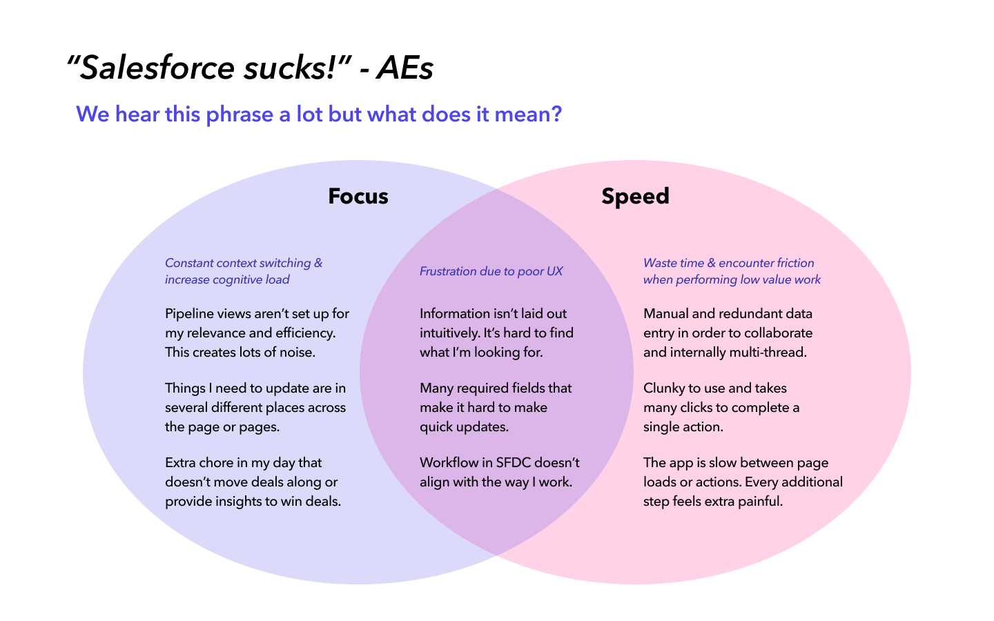 A focus and speed venn diagram organizing AE complaints under the two strategic themes
